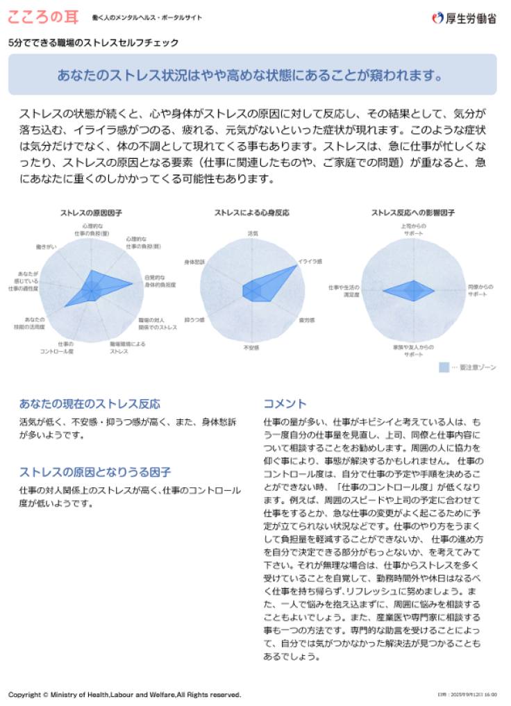 高ストレス者のセルフストレスチェック診断レポート例